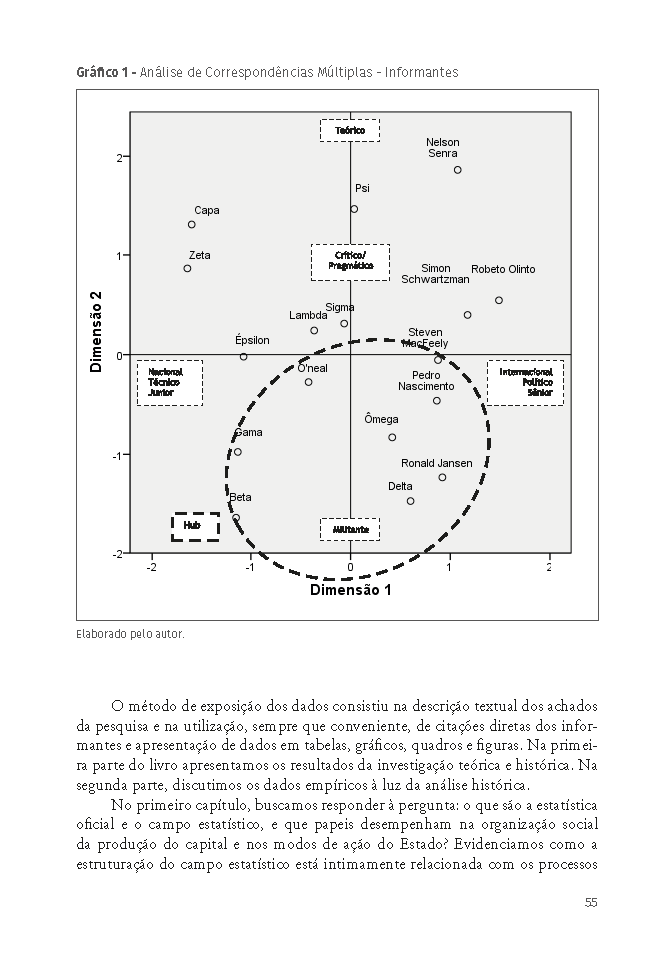 Soberania estatística: estados nacionais, big techs e a disputa pelas estatísticas oficiais na era dos dados | Oscar Arruda d’Alva - Imagem 7